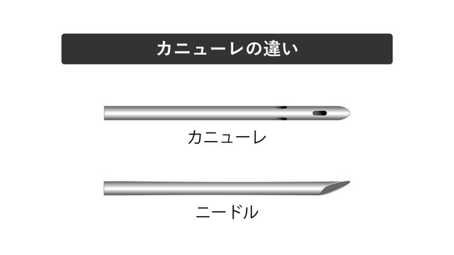 ニードルとカニューレの違い