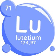 lutetium