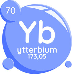 ytterbium