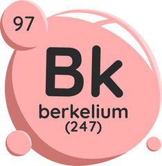 berkelium