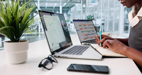 Virtual Tutoring Session For Time Management