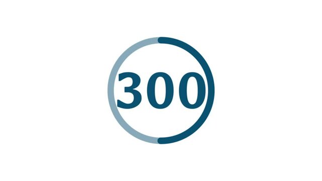 Countdown animation from 60 into 600 second. On transparent background with alpha channel A classic Hollywood movie countdown going from 60 to 600