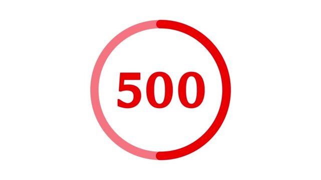 Countdown animation from 100 into 1000 second. On transparent background with alpha channel A classic Hollywood movie countdown going from 100 into 1000