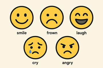 Fototapeta premium Set of five emoji faces expressing smile, frown, laugh, cry, and angry emotions