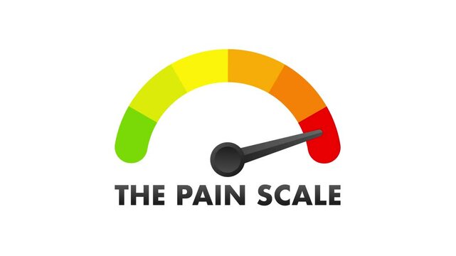 Pain scale indicator with colorful segmented gauge showing increasing levels