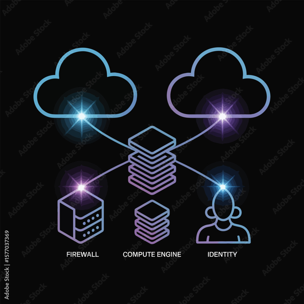 Poster abstract cloud computing network diagram featuring blue and purple glowing lines connecting two clou