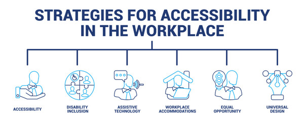 Obraz premium Strategies for Accessibility in the Workplace