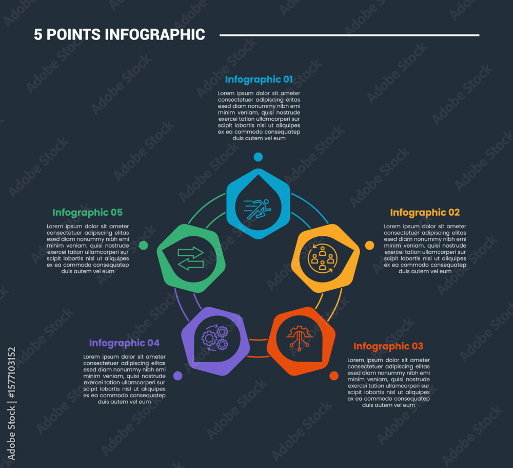 Poster 5 stage infographic process diagram with hexagon shape on double line circle cycle circular with dar