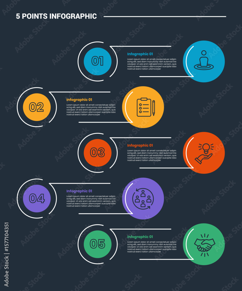 Poster 5 stage infographic process diagram with big circle with slice line connection on vertical stacked l