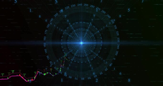 On launch radial HUD pulsing spinning rings graph rising turning green candles showing data