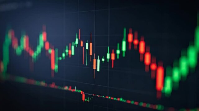 Stock market candlestick chart