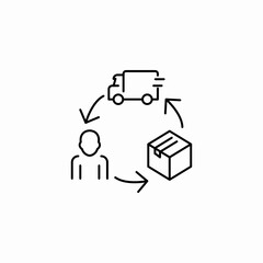 supply chain process icon sign vector