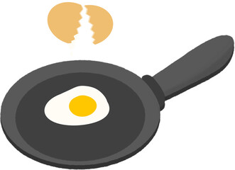 fried egg in a frying pan