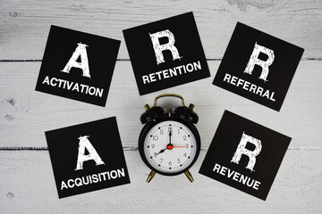 Obraz premium AARRR Acquisition, Activation, Retention, Referral, Revenue text written on sticky note and alarm clcok flat lay on wooden background