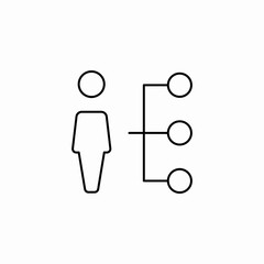 staff responsibilities icon sign vector