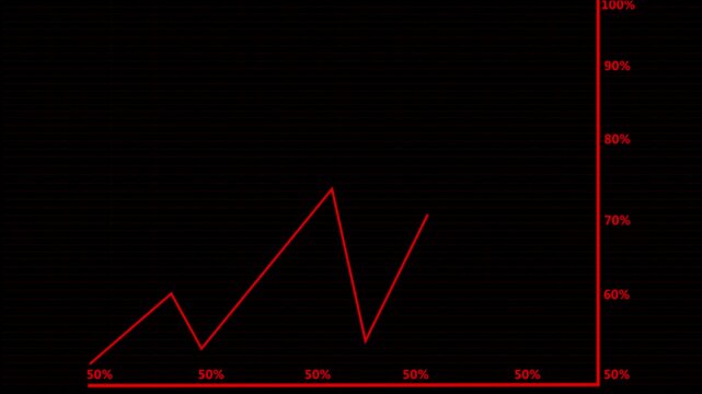 55% Growing charts and graphs on a black background.
