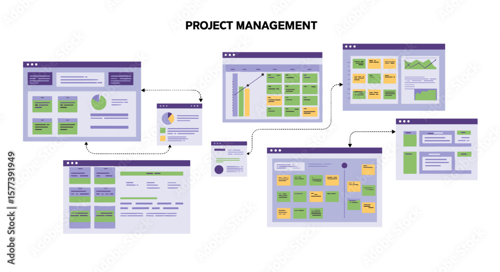 Poster digital project management workflow with interactive dashboard