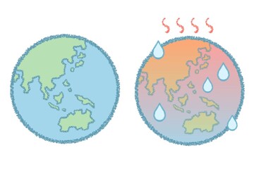 地球と沸騰する地球のセット