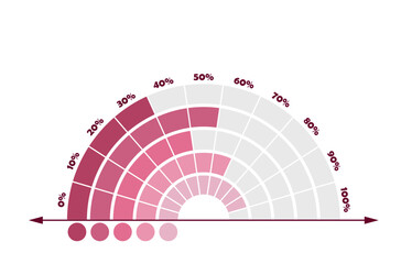 Abstract infographic in pink tones representing progress across labeled data series