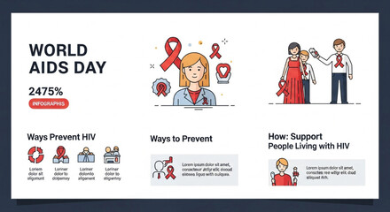 "A red ribbon symbol on a dark background with candlelight vigil, honoring AIDS victims and supporting awareness with hopeful messages."

