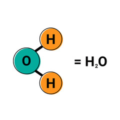 Water Molecule Structure, H2O Chemical Formula Illustration 