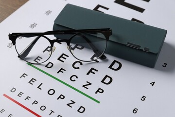Vision test chart, glasses and case on table, closeup