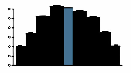 Fototapeta premium Histogram with a blue bar in the center of the image
