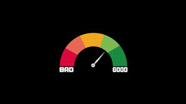 Vibrant Rating Meter Scale, From Bad to Good, Assessment and Measurement Levels, 4K Animation