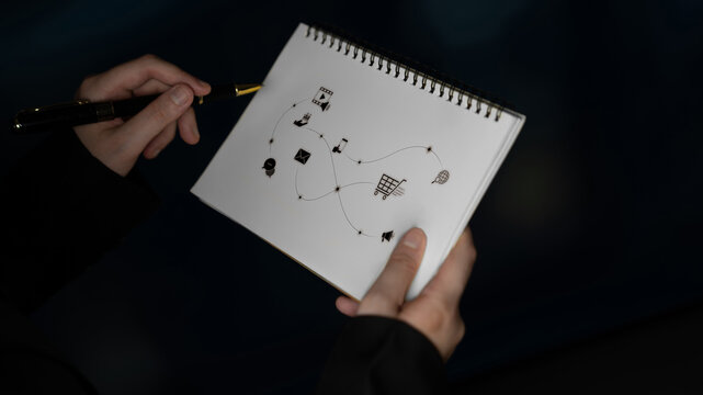 Omnichannel marketing journey showing interaction across media, email, messaging, mobile, ecommerce, and search to enhance customer experience and engagement Latch