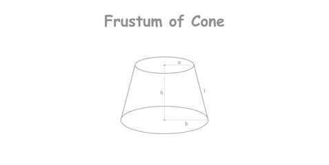 Frustum of Right Circular Cone in Geometry.