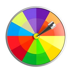 color wheel chart