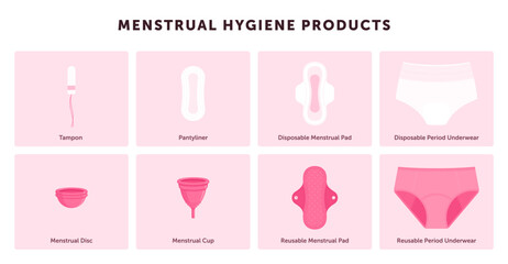 Menstrual hygiene products, including tampon, pantyliner, sanitary pad, menstrual cup, disc, period underwear. Feminine care and menstruation concept. Infographic isolated on white background