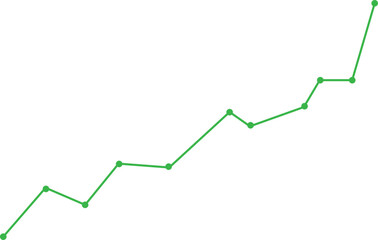 Green line graph showing upward trend with data points on a white background