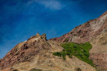 昭和新山の景観