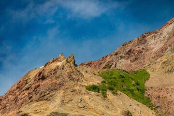 昭和新山の景観