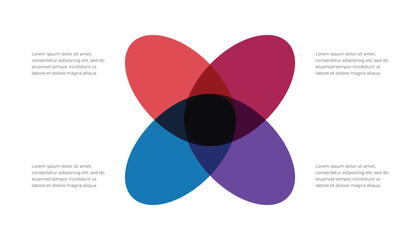 Four overlapping circles venn diagram chart design