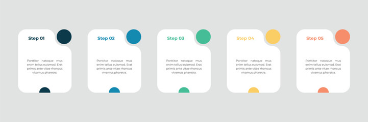 Five steps process infographic for data visualization