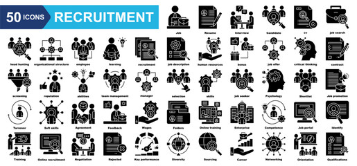 recruitment icon collection set.Job,Resume,Candidate,cv,job search,organizational structure,employee.Flat icon collection.