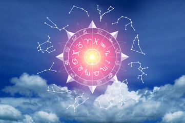 Zodiac signs and astrology with constellations, concepts, predictions, horoscopes, beliefs