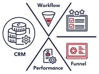 Naklejka premium E-business management symbols, workflow automation, CRM, sales funnel, performance metrics, vector. 