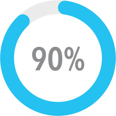 Blue gradient circle percentage diagrams 90%, simple indicator infographic flat design vector illustration loading data interface elements app button ui ux web isolated on white background