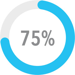 Blue gradient circle percentage diagrams 75%, simple indicator infographic flat design vector illustration loading data interface elements app button ui ux web isolated on white background