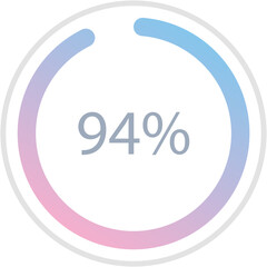 Blue pink gradient circle percentage diagrams 94%, simple indicator infographic flat design vector illustration loading data interface elements app button ui ux web isolated on white background