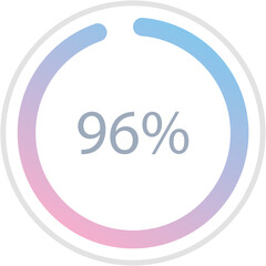 Blue pink gradient circle percentage diagrams 96%, simple indicator infographic flat design vector illustration loading data interface elements app button ui ux web isolated on white background
