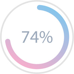 Blue pink gradient circle percentage diagrams 74%, simple indicator infographic flat design vector illustration loading data interface elements app button ui ux web isolated on white background