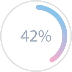 Blue pink gardient circle percentage diagrams 42%, simple indicator infographic flat design vector illustration loading data interface elements app button ui ux web isolated on white background