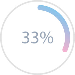 Blue pink gradient circle percentage diagrams 33%, simple indicator infographic flat design vector illustration loading data interface elements app button ui ux web isolated on white background