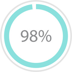 Green circle percentage diagrams 98%, simple indicator infographic flat design vector illustration loading data interface elements app button ui ux web isolated on white background