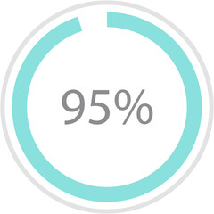 Green circle percentage diagrams 95%, simple indicator infographic flat design vector illustration loading data interface elements app button ui ux web isolated on white background