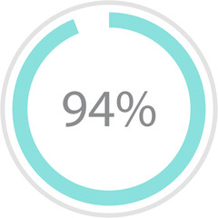 Green circle percentage diagrams 94%, simple indicator infographic flat design vector illustration loading data interface elements app button ui ux web isolated on white background